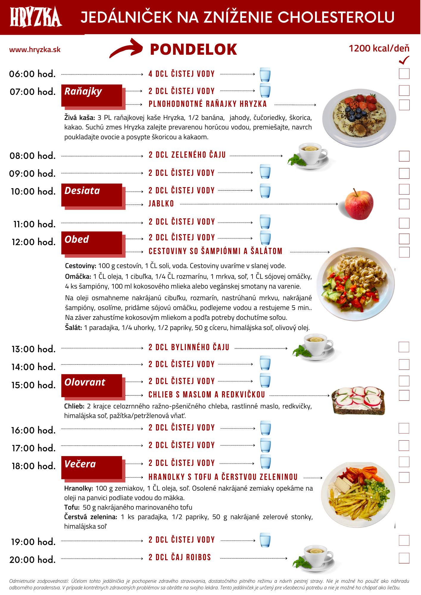 Jedálniček na zníženie cholesterolu 1